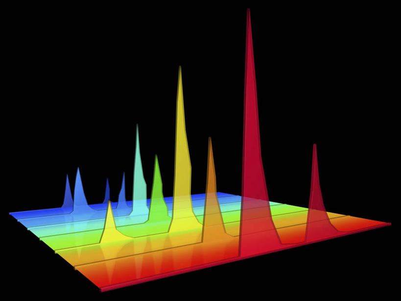 无人,横图,彩色,插画,室内,白天,正面,抽象,数码,数据,科技,阴影,黑色背景,分析,曲线,网络,测量,图表,高光,几何,计算机图形,合成,图画,画,夸张,五颜六色,色彩斑斓,统计,电脑合成图,数码合成图,折线,合成图,特效,五彩缤纷,漫画,深奥,五彩斑斓,丈量,五光十色,彩图,色谱流出曲线,色谱图