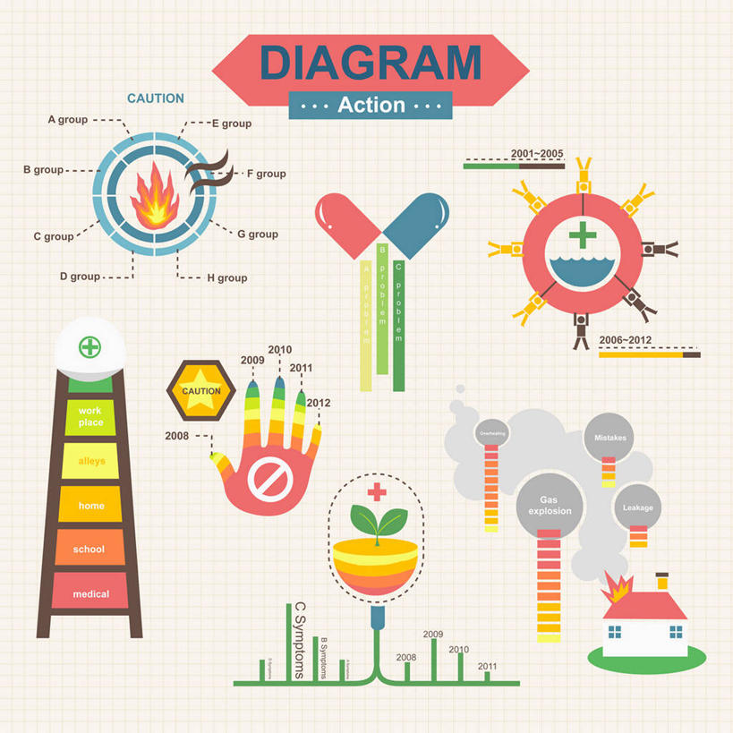 无人,方图,插画,室内,白天,正面,热情,安全,数码,科技,植物,火,阴影,网络,英文,标志,火焰,文字,药剂,字符,字母,防护,高光,几何,计算机图形,燃烧,合成,图画,标识,胶囊,画,绿色,自然,药品,治疗,生长,成长,英文字母,保护,药物,电脑合成图,数码合成图,医疗,合成图,保险,预防,漫画,写实,具体,具象,平安,彩图