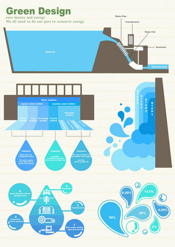 无人,竖图,插画,室内,白天,正面,数码,科技,水,阴影,透明,网络,英文,标志,文字,液体,字符,字母,水滴,高光,几何,计算机图形,合成,图画,标识,画,蓝色,英文字母,电脑合成图,数码合成图,合成图,漫画,水电站,写实,具体,具象,理智,沉静,冷色,高深,冷淡,彩图