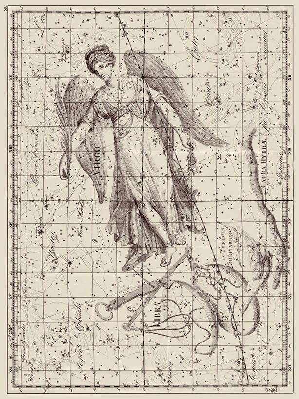 无人,竖图,地图,艺术,科学,星星,摄影,星座,天文学,室女座,天秤座,拉丁文,彩图,雕刻术