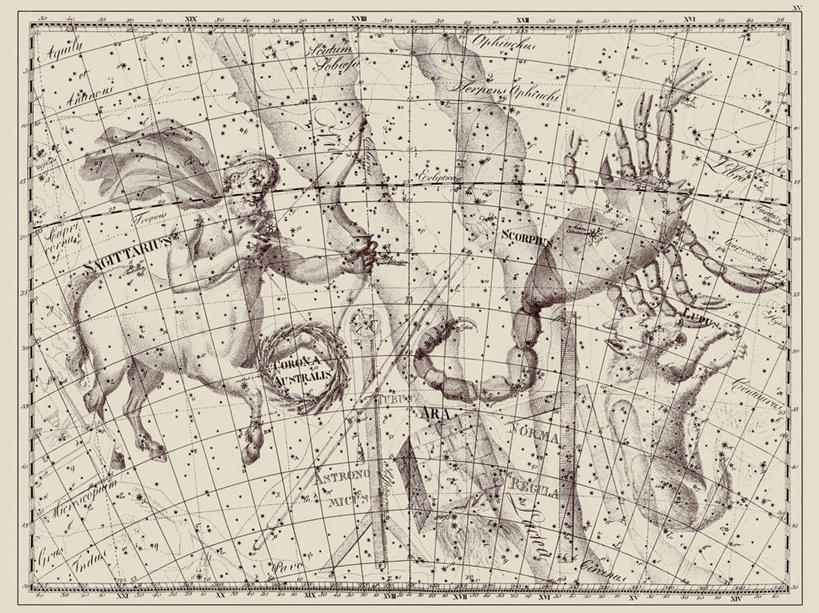 无人,横图,地图,艺术,科学,星星,摄影,射手座,星座,天文学,拉丁文,彩图,雕刻术