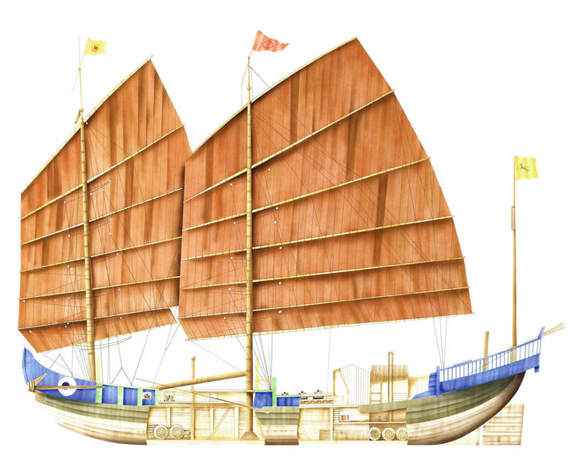 无人,横图,白色背景,侧面,船,中国,军事,历史,一个,白色,帆,运输,摄影,军舰,单个,海军,战舰,东亚,军用战舰,战船,彩图