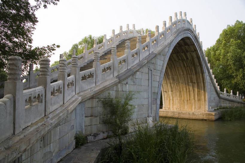 公园,颐和园,横图,彩色,室外,白天,旅游,湖,建筑,北京,中国,亚洲,桥,摄影,中国文化,东亚,中华人民共和国,彩图,旅行,高楼,传统文化,bj174