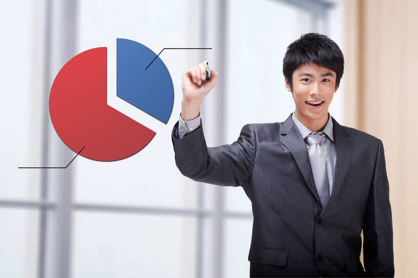 东方人,成年人,一个人,商务人士,商务男性,办公室,会议室,微笑,横图,彩色,照片,衬衫,商务,时尚,快乐,满意,幸福,信心,数据,窗户,城市,写字楼,北京,中国,亚洲,仅一个人,写,写字,套装,正装,图表,图片,年轻,黄种人,娱乐,数码合成,现代,职业,休闲,健康,放松,活力,自信,摄影,生活方式,青春,白板笔,统计,轻松,愉悦,企业,公司,娱乐活动,商务装,单人,工薪阶层,东亚,乐观,单独,男人,男性,年轻男性,亚洲人,中国人,年轻人,白领,上班族,半身,衬衣,欢乐,开心,愉快,饼图,办公室职员,bj174